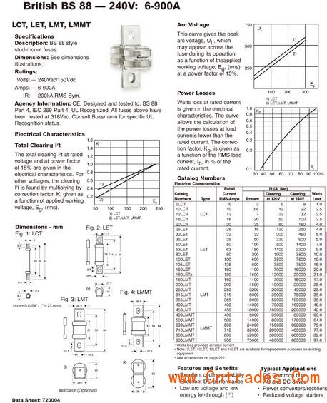 Bussmann**熔断器FWK-5A20F规格参数