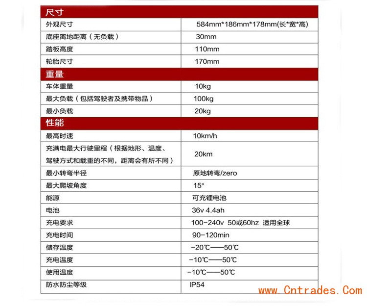 双轮电动平衡车