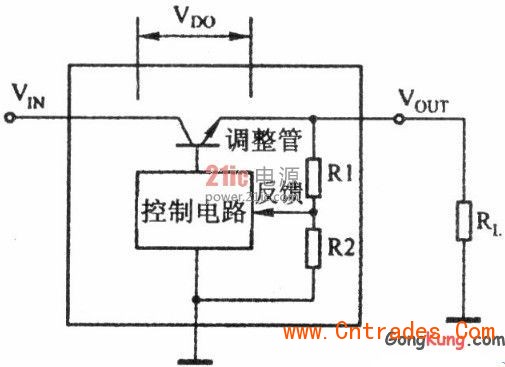 线性稳压器基本工作原理