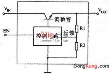 线性稳压器基本工作原理