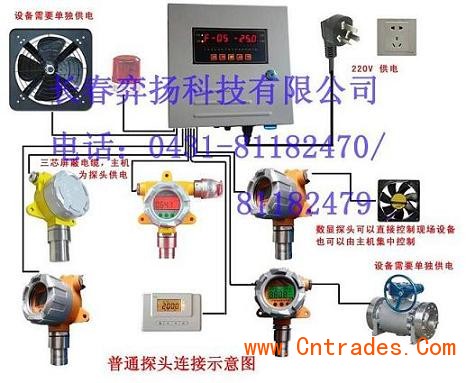 长春可燃性气体报警器