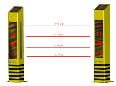 行人过街语音提示柱安装示意图 行人过街语音提示柱安装示意图