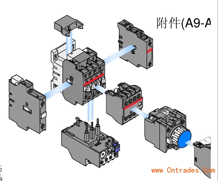 合肥市ABB总代理