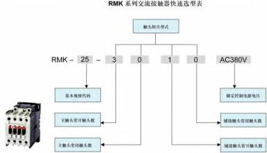 ABB黄冈市总代理